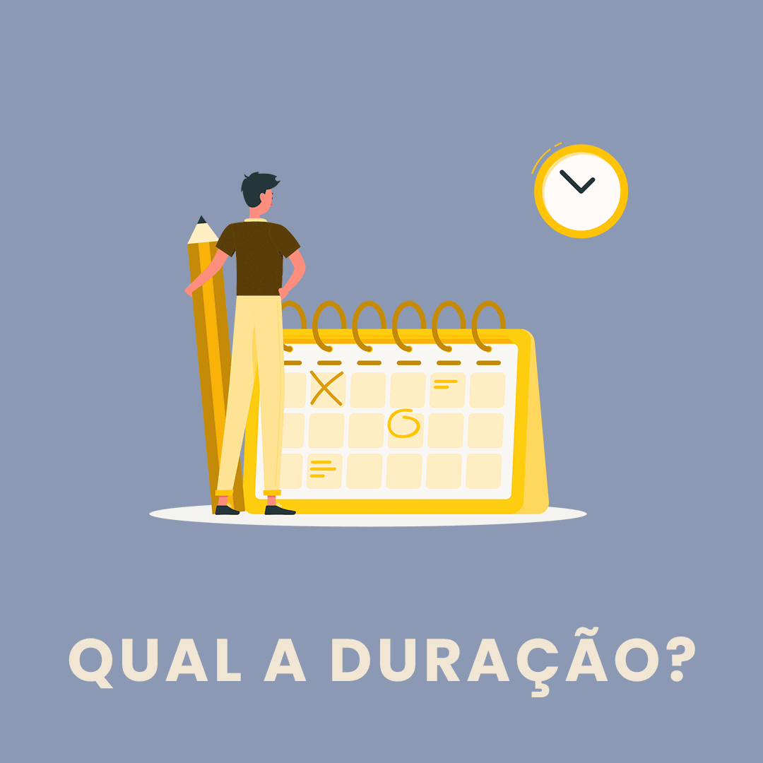 Duração da Análise